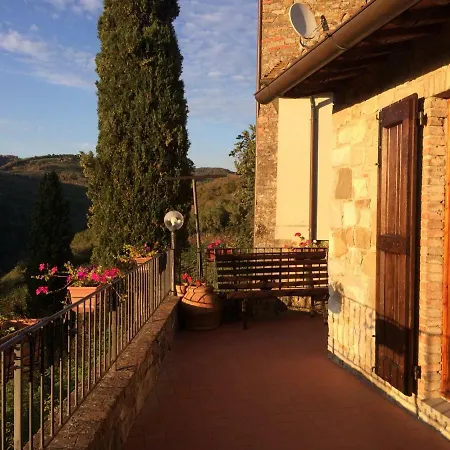 Guest house La Terrazza