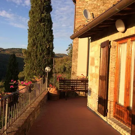 La Terrazza * Gaiole in Chianti