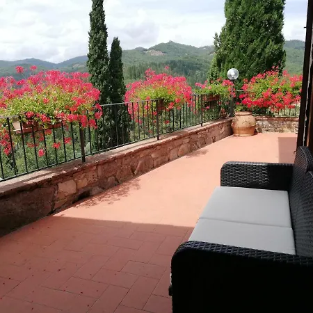 Guest house La Terrazza